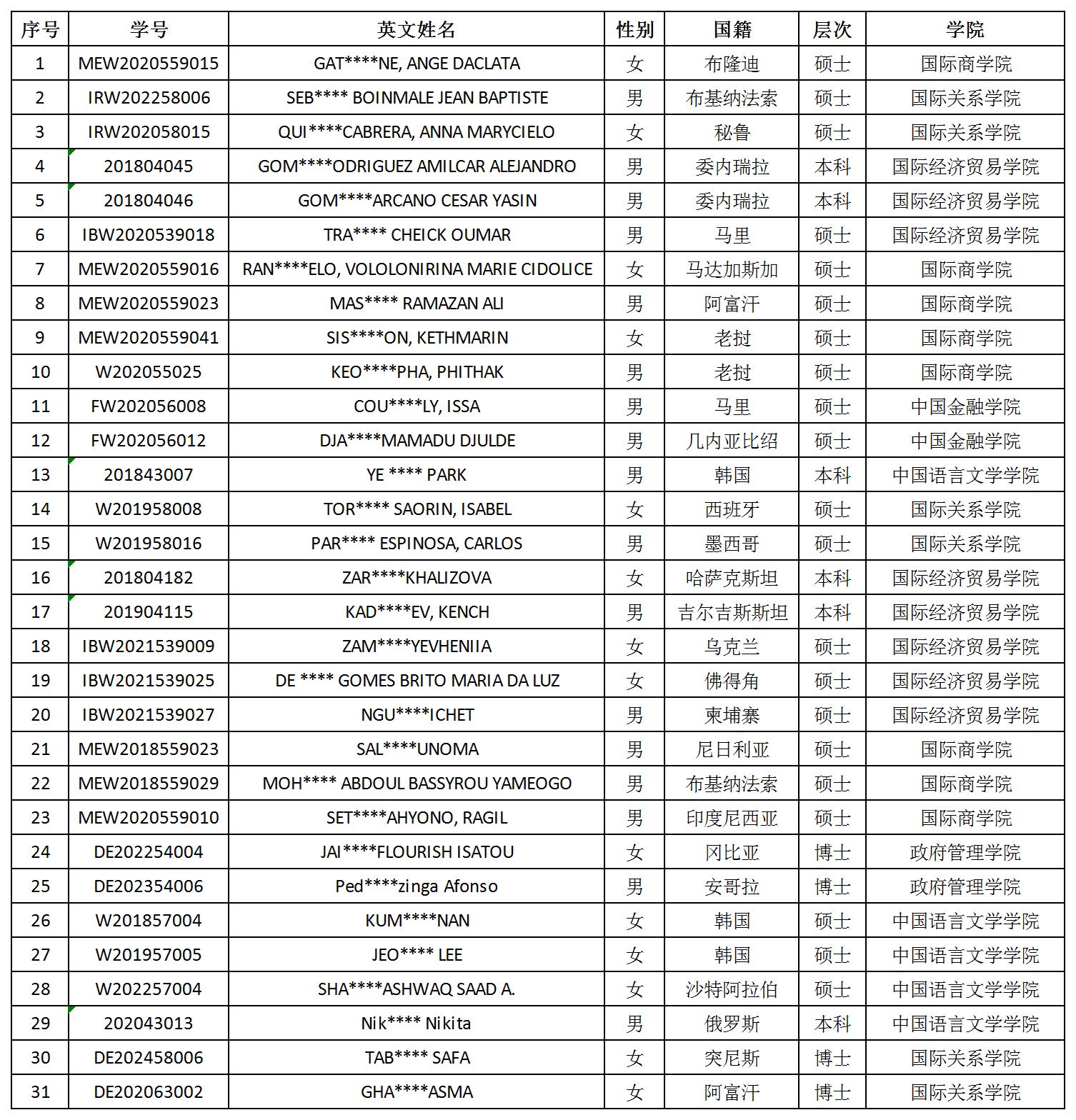 工作簿1_Sheet1(3).jpg